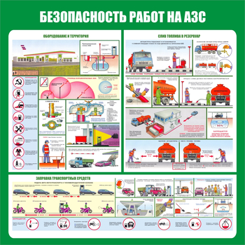 С44 Стенд безопасность работ на автозаправочных станциях (1000х1000 мм, пластик ПВХ 3 мм, алюминиевый багет серебряного цвета) - Стенды - Тематические стенды - ohrana.inoy.org